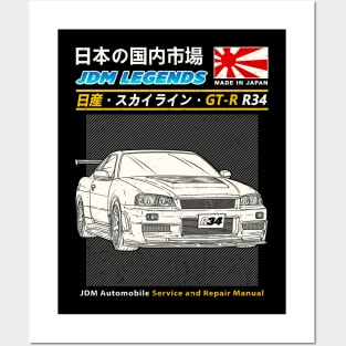 JDM Nissan Skyline GT-R R34 Car Maintenance Manual. Posters and Art